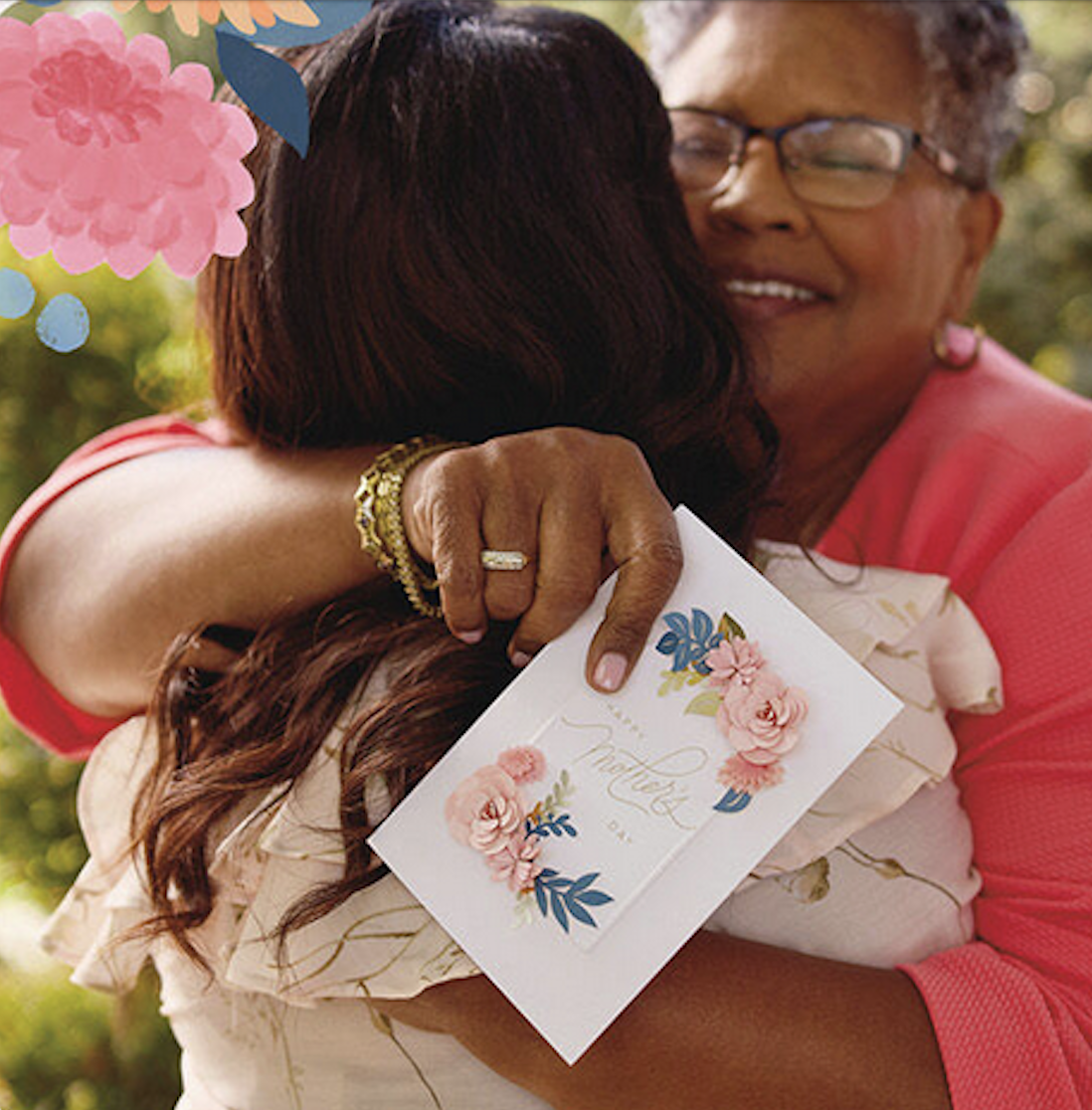 Mother’s Day Gifts
